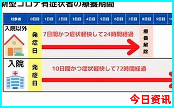 成都周边三日游最佳攻略自由行