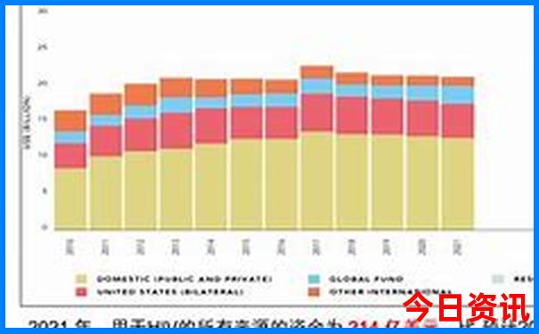 横道河子最出名三个景点