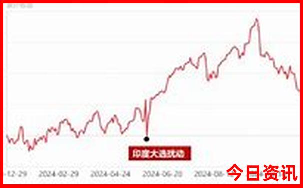 江西十四个5a级景区