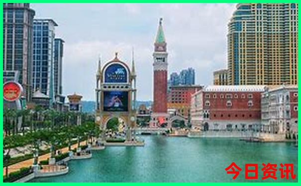 北京旅游景点分布