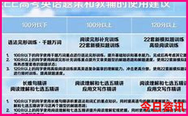 全国最灵验的寺庙排名