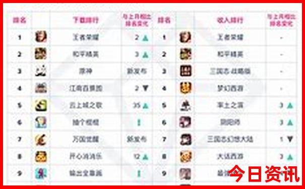 武汉小龙虾哪家最正宗