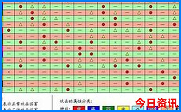 集美好玩的地方有哪些