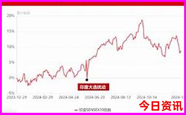 贵州适合带娃娃玩的景点