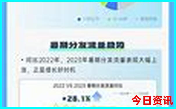 2024新澳门六长期免费公开