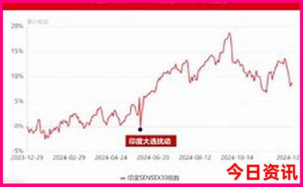 吉林必去十大景点
