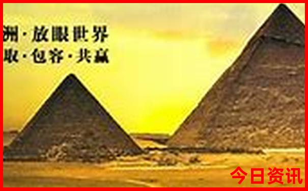 成都最出名的5个景点