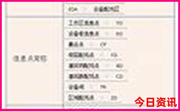 旅游报团需要注意什么