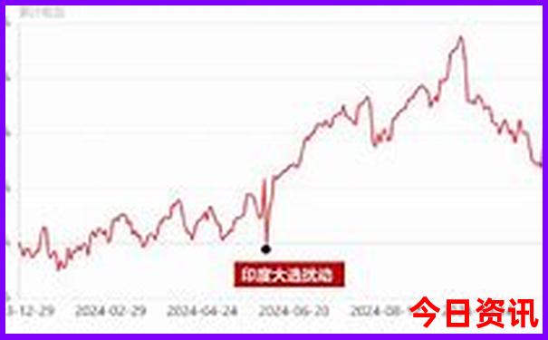 广州夏天适合游玩的地方