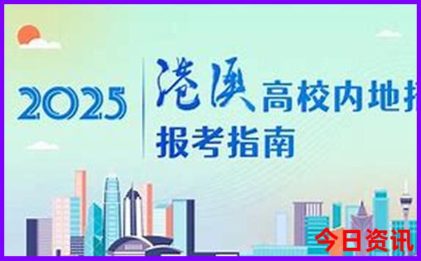 印度尼西亚旅游景点有哪些