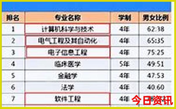 最近去哪旅游合适