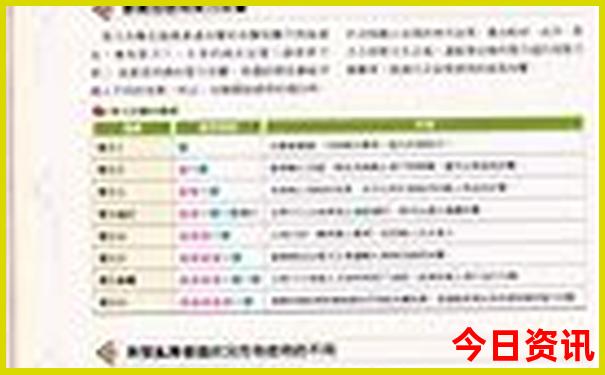 上海周边旅游攻略必去景点