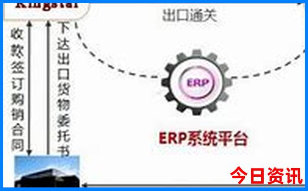 北方旅游攻略必去景点推荐